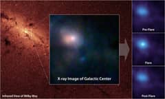 Preview of The Black Hole in the Milky Way