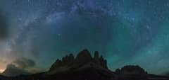Preview of Airglow over Italy