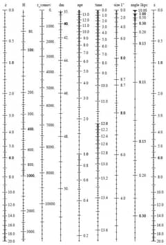 Preview of A Redshift Lookup Table for our Universe