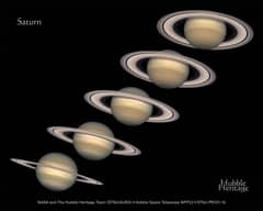 Preview of The Seasons of Saturn
