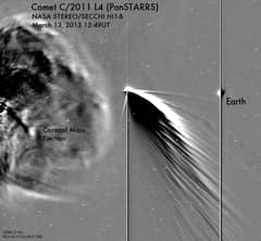 Preview of CME, Comet and Planet Earth
