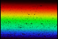Preview of All the Colors of the Sun