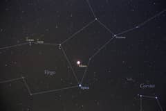 Preview of Mars, Ceres, Vesta