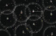 Preview of Baryon Acoustic Oscillations from SDSS-III