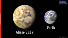 Preview of Gliese 832c: The Closest Potentially Habitable Exoplanet