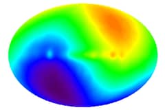 Preview of CMB Dipole: Speeding Through the Universe