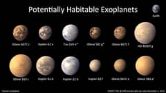 Preview of Habitable Worlds