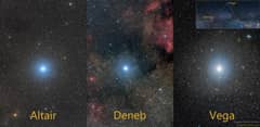 Preview of Stars of a Summer's Triangle