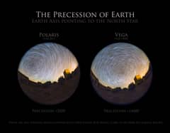 Preview of When Vega is North