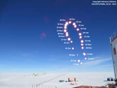 Preview of Antarctic Analemma