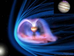 Preview of Auroras and the Magnetosphere of Jupiter