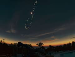 Preview of Tutulemma: Solar Eclipse Analemma