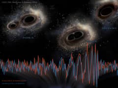 Preview of LIGO Detects Gravitational Waves from Merging Black Holes