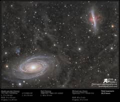 Preview of Galaxy Wars: M81 versus M82
