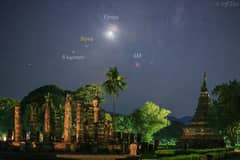 Preview of Nova over Thailand