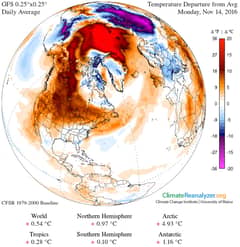 Preview of Cold Weather Delayed over North America