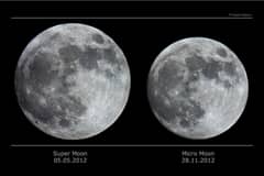 Preview of Super Moon vs. Micro Moon