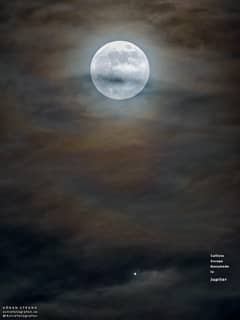 Preview of Moons and Jupiter