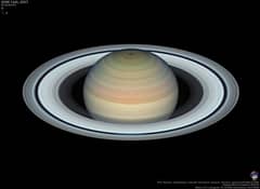 Preview of Saturn near Opposition