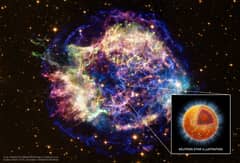 Preview of Cooling Neutron Star