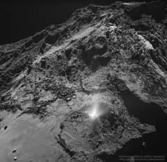Preview of A Dust Jet from the Surface of Comet 67P