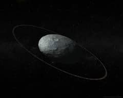 Preview of Haumea of the Outer Solar System