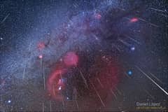 Preview of Geminids and Friends