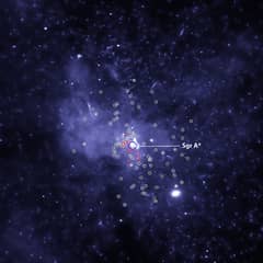 Preview of A Plurality of Singularities at the Galactic Center
