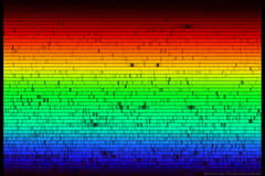 Preview of The Sun's Spectrum with its Missing Colors