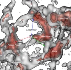 Preview of The Local Void in the Nearby Universe