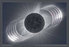 Preview of The Big Corona