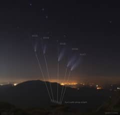 Preview of The Shifting Tails of Comet NEOWISE