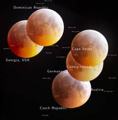 Preview of Lunar Eclipse Perspectives