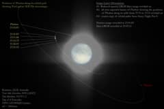 Preview of Fear and Dread: The Moons of Mars