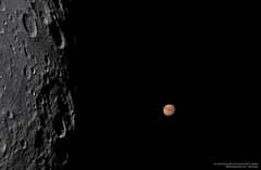 Preview of The Reappearance of Mars