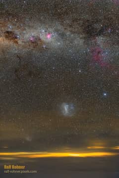 Preview of Southern Sky from 38,000 Feet