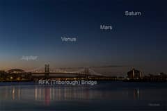 Preview of Planet Line over New York Bridge