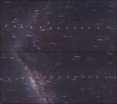 Preview of Saturn: 1993 - 2022