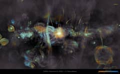 Preview of The Galactic Center in Radio from MeerKAT