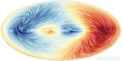 Preview of Milky Way Motion in 3D from Gaia