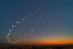 Preview of A Double Lunar Analemma over Turkey