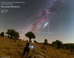 Preview of Meteors along the Milky Way