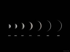 Preview of Crescents of Venus