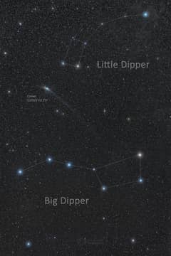 Preview of A Comet and Two Dippers
