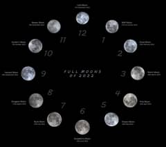 Preview of Moon O'Clock 2022
