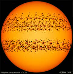 Preview of Sunspots on an Active Sun
