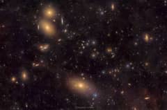 Preview of Virgo Cluster Galaxies