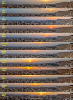 Preview of A Year in Sunsets