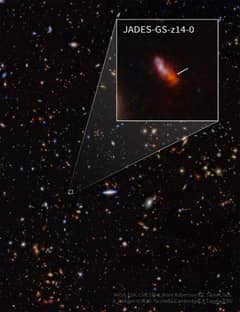 Preview of JADES-GS-z14-0: A New Farthest Object