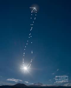 Preview of Solar Analemma 2024